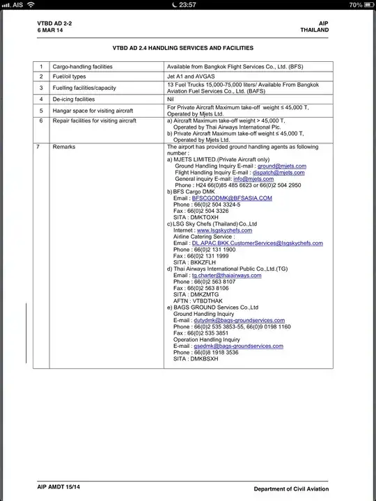 Image of document detailing handling services and facilities. One of the sections of the document refers to aircraft with maximum takeoff weight of >45,000 T