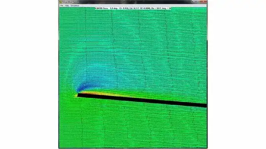 Visualisation of the flow around a flat plate at moderate angle of attack
