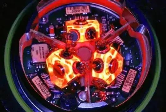 Ring laser gyros in AN/WSN-7 US Navy navigation system