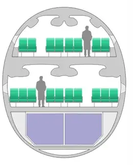 A380 Fuselage Cross Section