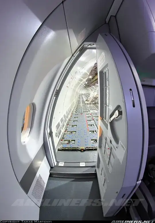 A330-243F photo on Airliners.net