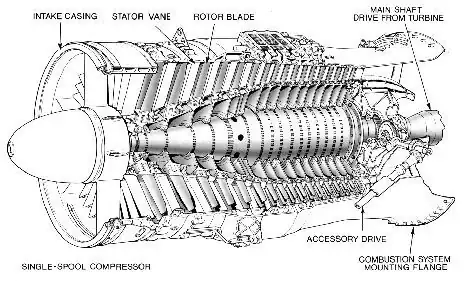 Figure 1, cone diameter increases along the length of the shaft, decreasing volume