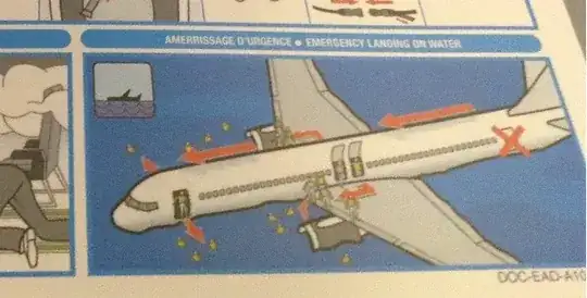 Picture of water evacuation instructions