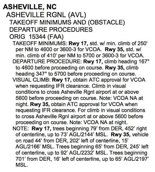 KAVL Departure Minimums