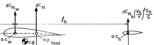 From my decades old lecture book, paper copy only