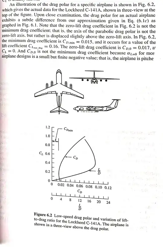 Introduction To flight - Anderson