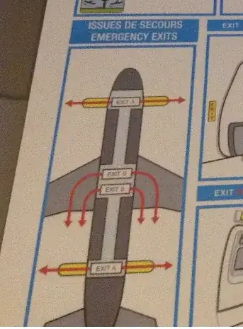 Picture of normal evacuation instructions