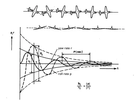 From prof. Gerlach's paper copy uni book