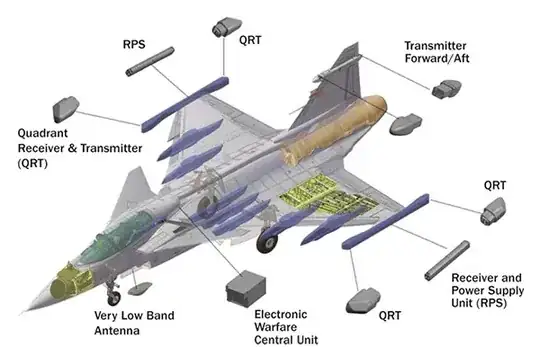 Gripen