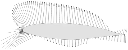 Eppler 502 mod at 3° angle of attack