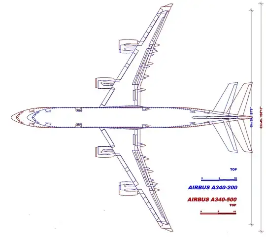 A340 version comparison