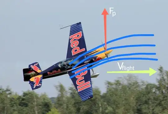 propeller normal force