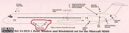 MD-80 Decal set with static ports labeled