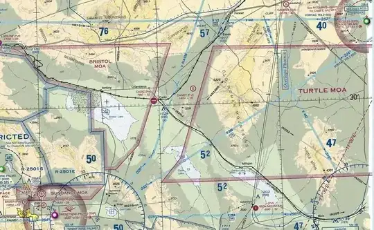 part of a sectional showing the Turtle and Bristol MOA's