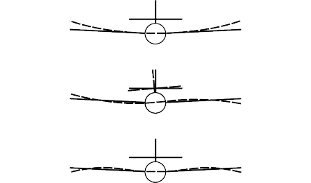 Stick-type drawings of different flutter modes