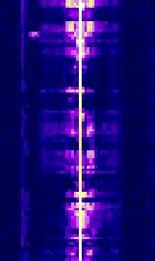 A3E picture taken from WebSDR of University of Twente