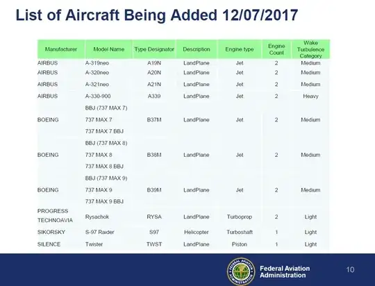 Snapshot of the reference