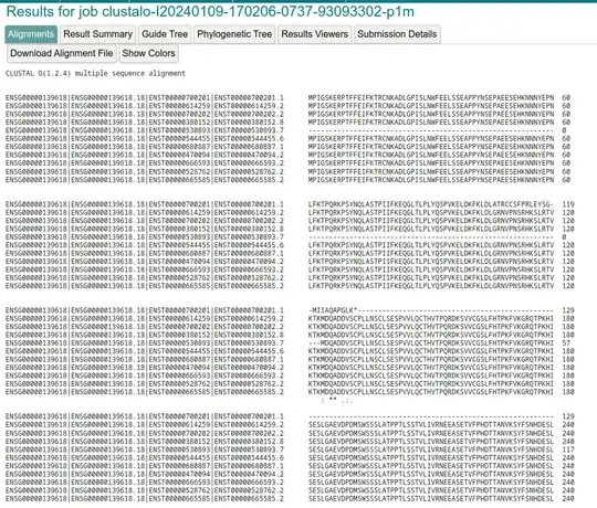 clustalΩ alignment of the BRCA2 proteins