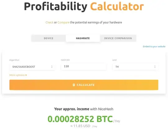 Result of plugging the same values into Nicehash’s profitability calculator estimates a an approximate income of 28,252 sats.
