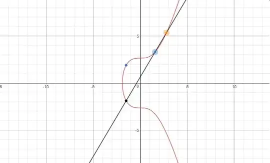 secp256k1 plot using www.desmos.com/calculator/ialhd71we3