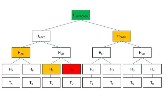 From Investopedia.com