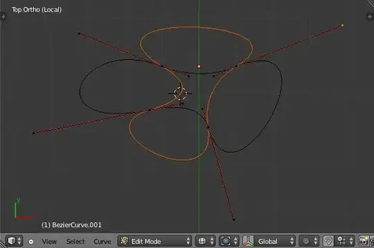 how to adjust the curves