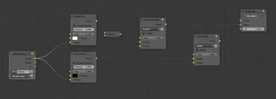 Node Setup for unassociated PNG