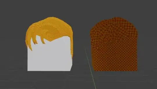 side by side comparisonn. Left Original obj with texture, Right, Unwrapped model with the same texture.