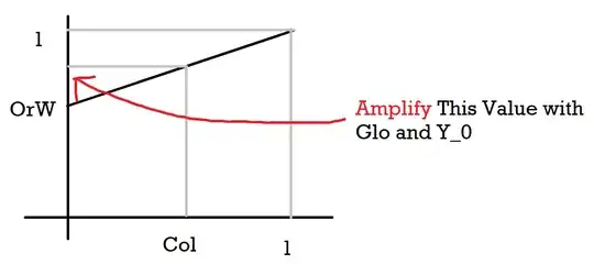 calculate the final outcome