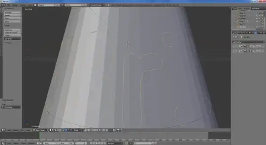 Stage 2: The text is protected to the cone