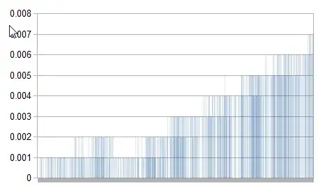 bpy.data.meshes.new timing
