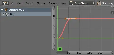 Beziér interpolation in the graph editor