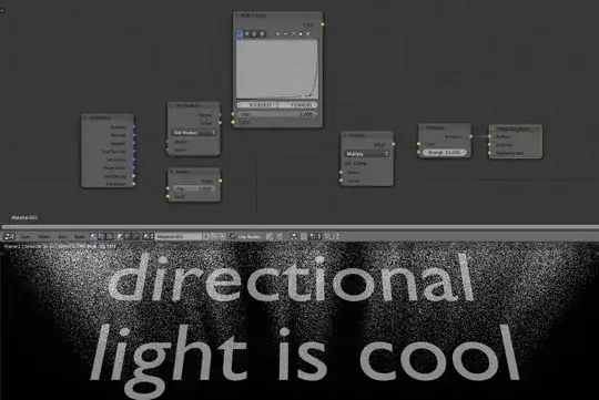 Node setup for the material