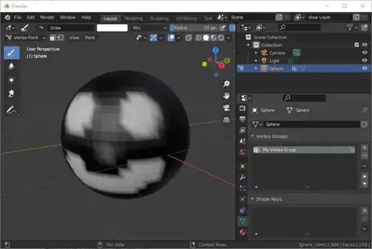 painted object with varying weights