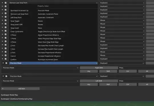 precision mode location