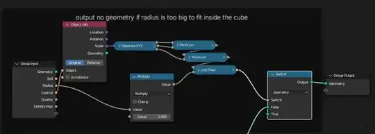 node tree that outputs no geometry when radius is too big for fitting in the cube