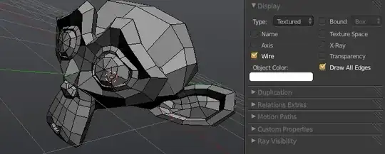 All Edges Wire Display