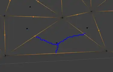 trying to create these faces