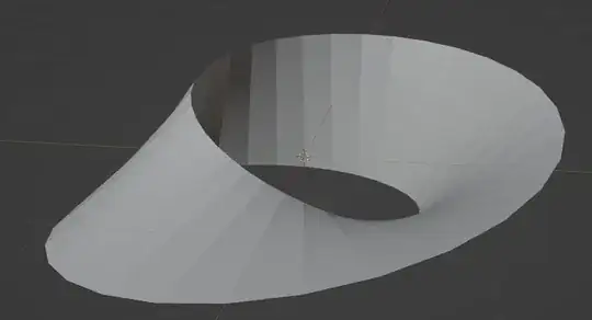 Mobius strip object
