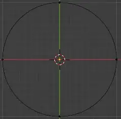 not cyclic circle curve