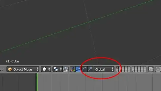 Transformation Orientation