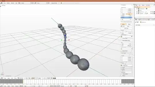 I don't want ellipsoids there, just smaller spheres!