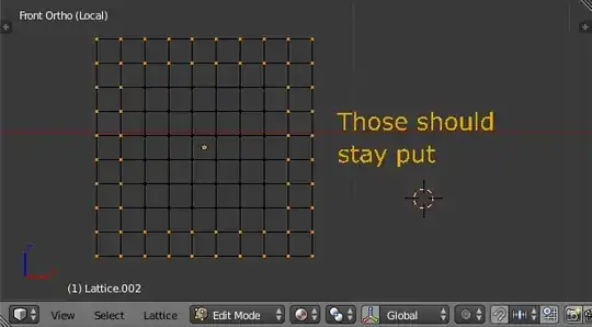 salad, err lattice, err wat?
