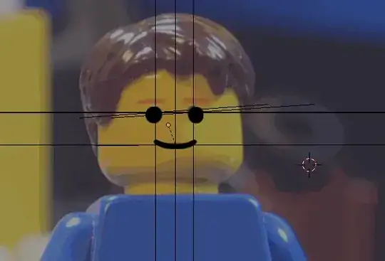 Incorrect tracking breaks mesh