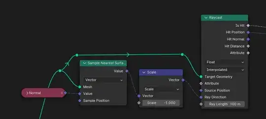 node diagram using Sample Nearest Surface