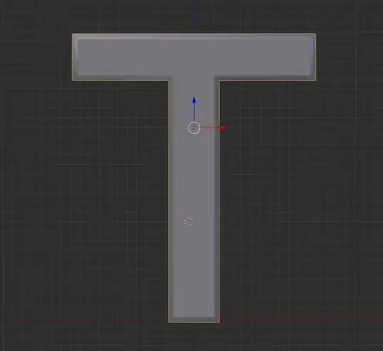 Image of a not-centered origin