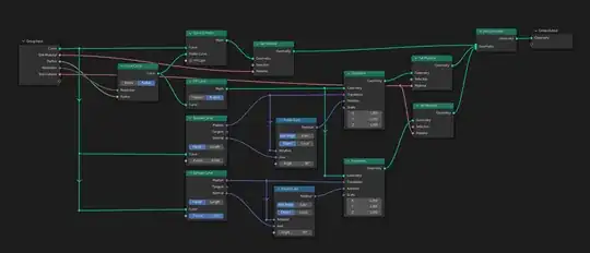 Attempt using sample curve