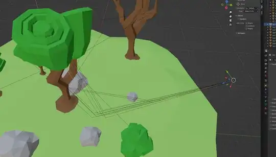 Several rays shot from roughly same position