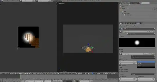 UV mapping and texture