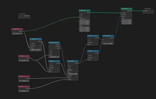 Zmuda's method node group